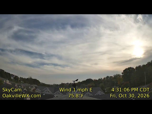 OakvilleWX SkyCam