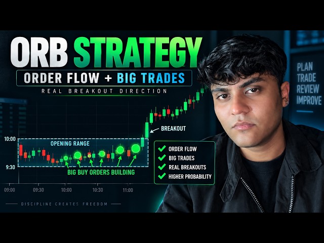 Opening Range Breakout + Order Flow: Use Big Trades to Confirm the REAL Breakout