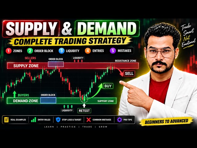 Supply & Demand Trading Strategy 2026 🔥 | Order Block + Liquidity + Support & Resistance Explained