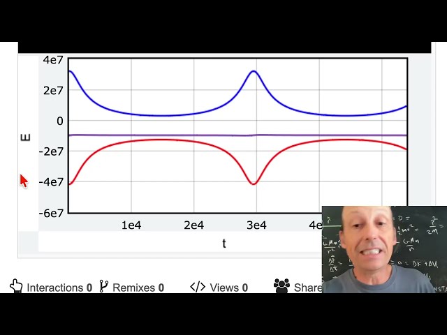 Python Physics: Creating a Potential Plot for Orbital Motion