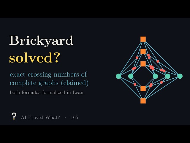 Turán’s Brickyard Problem Solved? AI Claims Exact Crossing Numbers for Complete Graphs