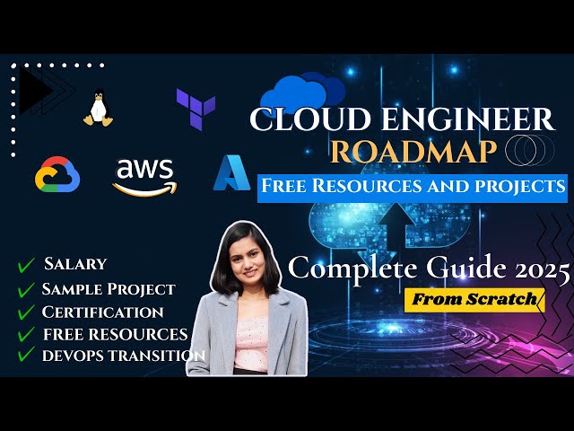Fastest way to become Cloud Engineer 2026 RoadMap | No Coding, Scope, Salary, Skills