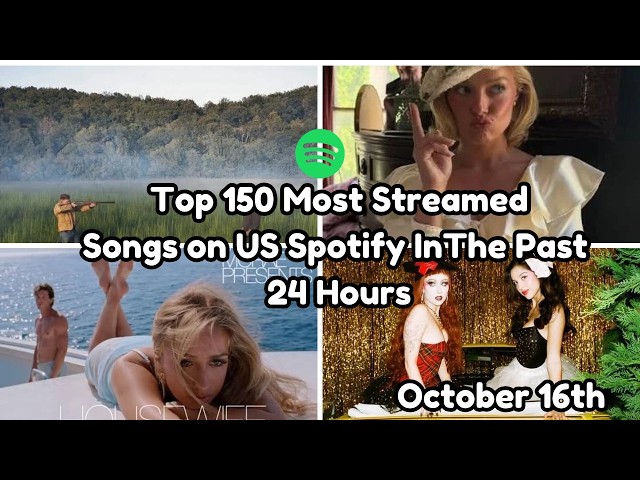 Top 150 Most Streamed Songs On US Spotify In The Past 24 Hours - October 16th