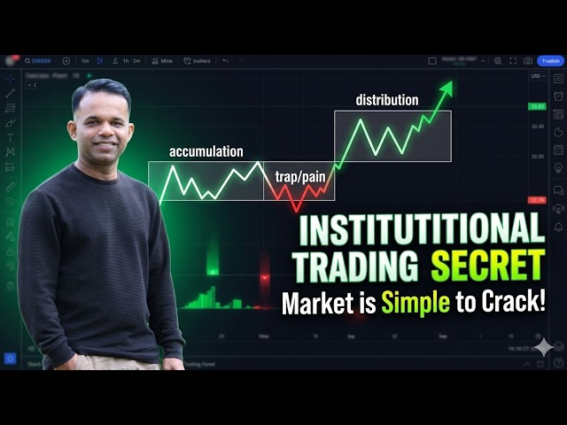 How Markets Move: The Reality of Institutional Traders