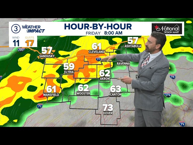 Get ready for rain: Cleveland weather forecast for Oct. 1, 2026