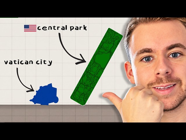 My New Favourite Geography Game!  (Size It Up)