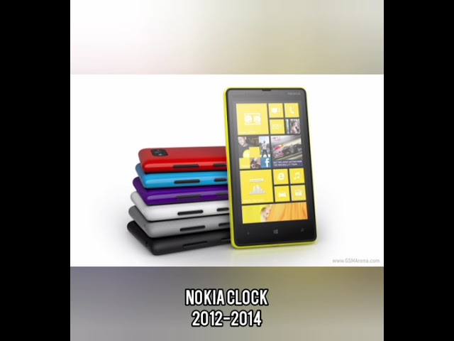 Evolution of Nokia default alarm ringtone 2008-2025