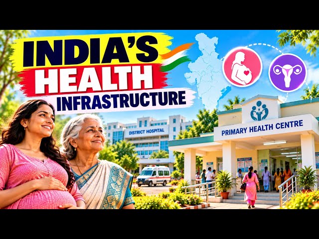 India's Health Infrastructure: Everything You Need to Know