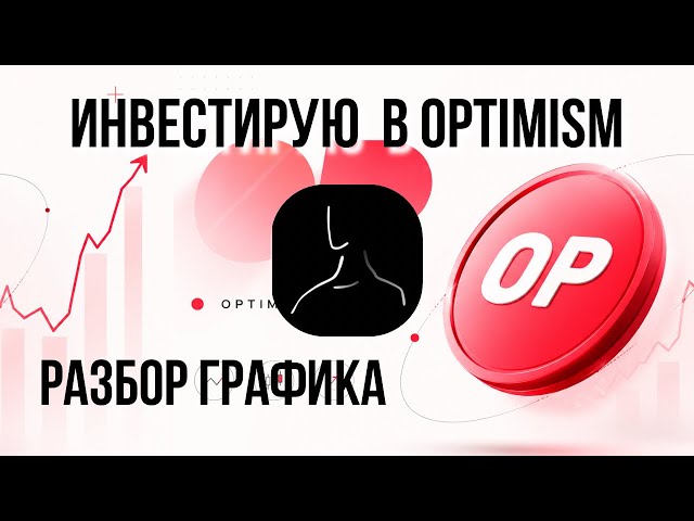 Optimism Улетает !🚀 Разбор графика #optimism #op 