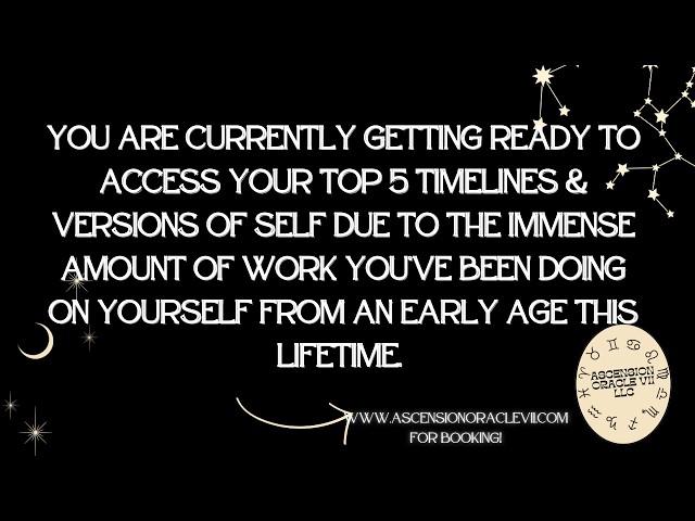 You're currently getting ready to access your "Top 5" versions of self & timelines.