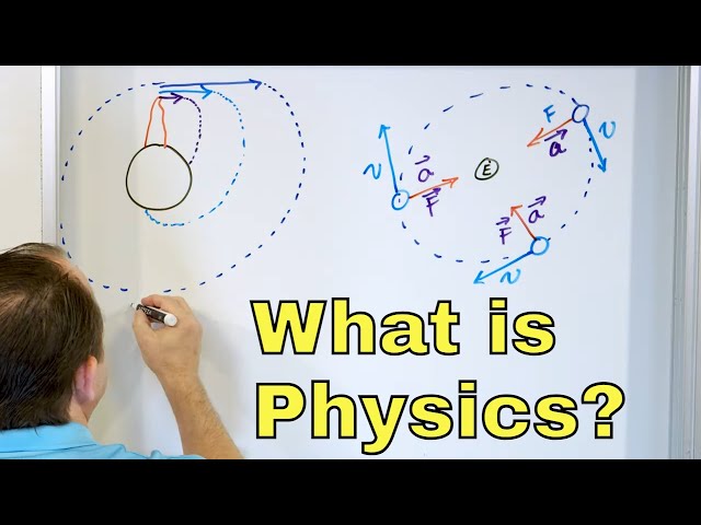 What is Energy, Force, Motion & Waves in Physics?