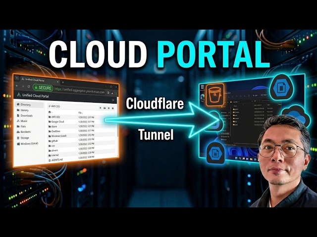 Install OpenList on Windows and Use Your Own Domain with Cloudflare Tunnel to Access