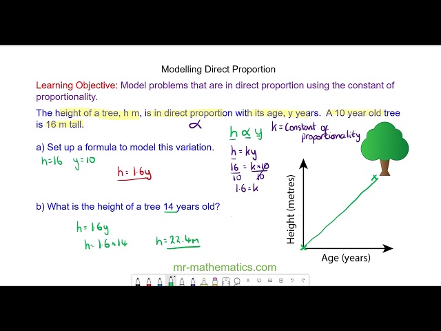 Modelling Direct Proportion | Mr Mathematics