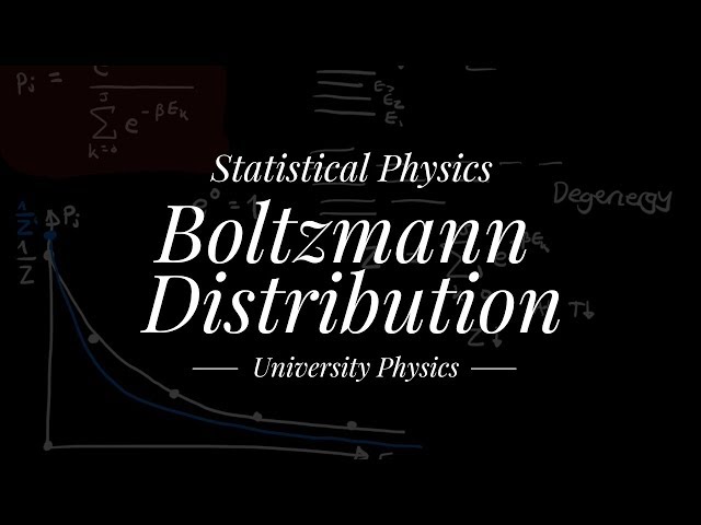 Statistical Physics - The Boltzmann Distribution