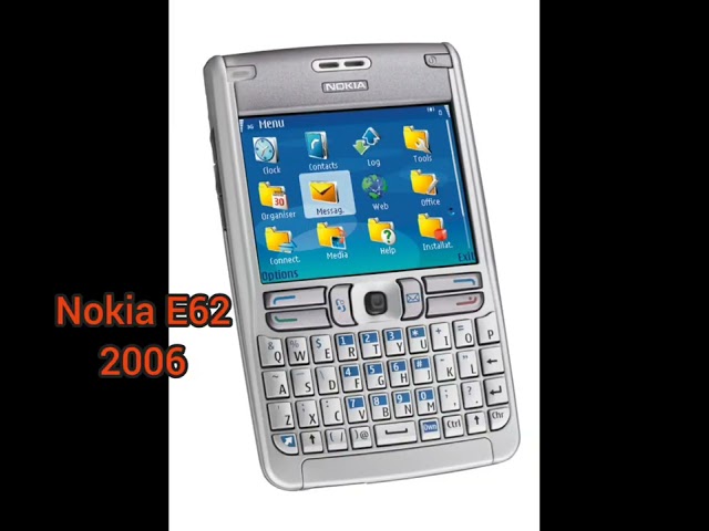 Nokia Evolution 1994 2011