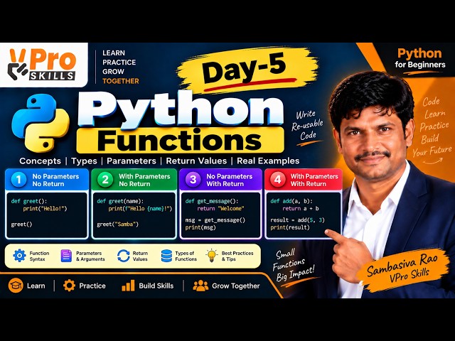 Python Functions | Complete Guide for Beginners