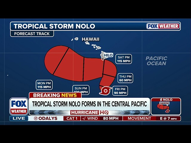 Tropical Storm Nolo Threatens Hawaii As Potential Major Hurricane For Rare, Direct Landfall