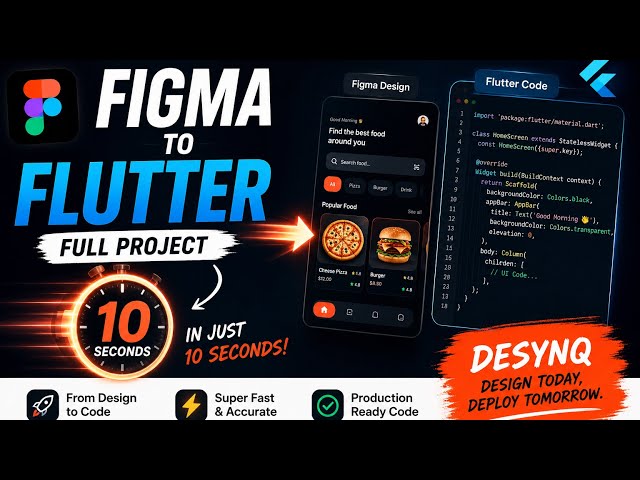 Figma to Flutter | Convert Figma to Flutter | Figma to Flutter: Design to Working App in One Click