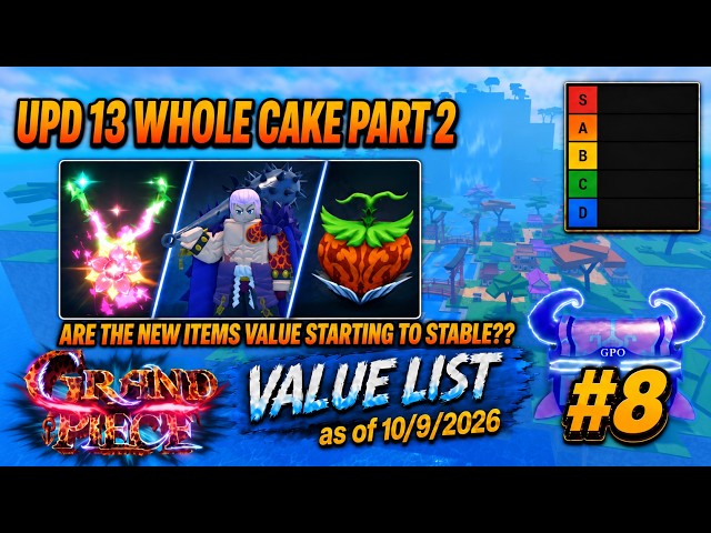 ARE THE NEW ITEMS STARTING TO STABLE??? or not...  GPO VALUE LIST UPDATE 13 WHOLE CAKE PART 2 #8