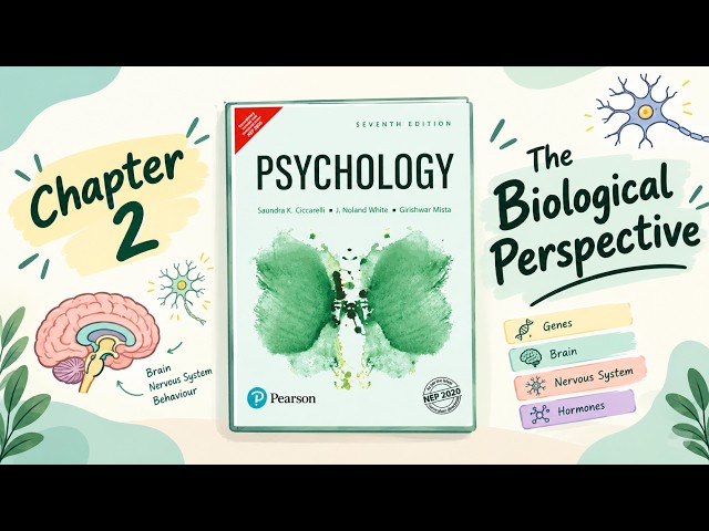 Chapter 2: The Biological Perspective (Animated) | Ciccarelli & White | Neurons | Brain