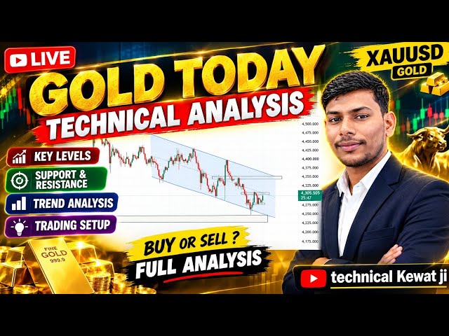 Today live analysis XAU/USD GOLD in hindi || XAU/USD forecast || Simple technical analysis Hindi