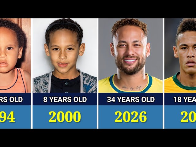 Neymar Jr. Transformation From 1 to 34 Years Old