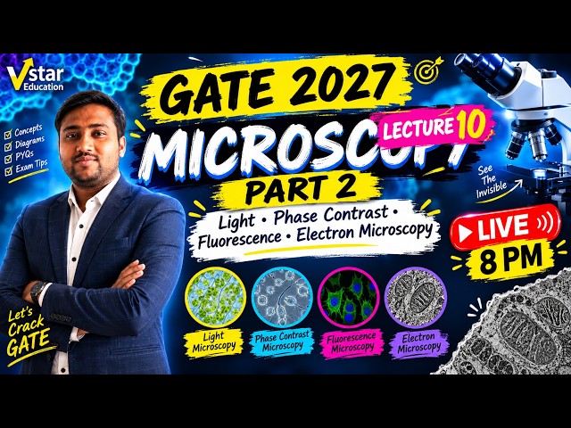 GATE 2027 Microscopy | Phase Contrast, Fluorescence & Electron Microscopy | CSIR NET Life Science