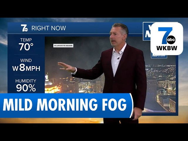 Buffalo Weather Update: Thursday Morning Forecast Sept 10