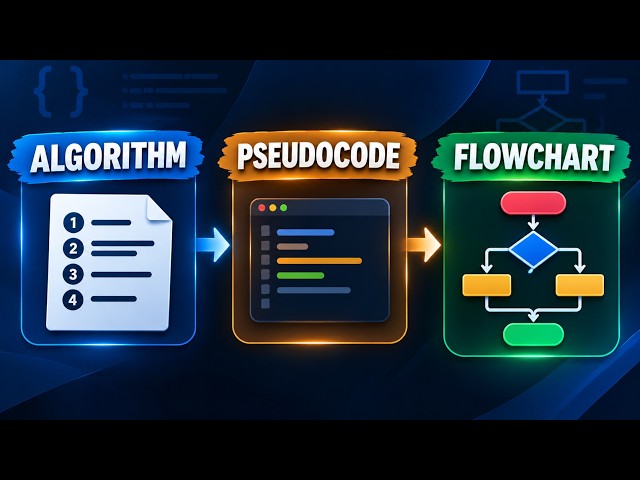 #1 Algorithm, Pseudocode & Flowchart Explained | Java Tutorial for Beginners