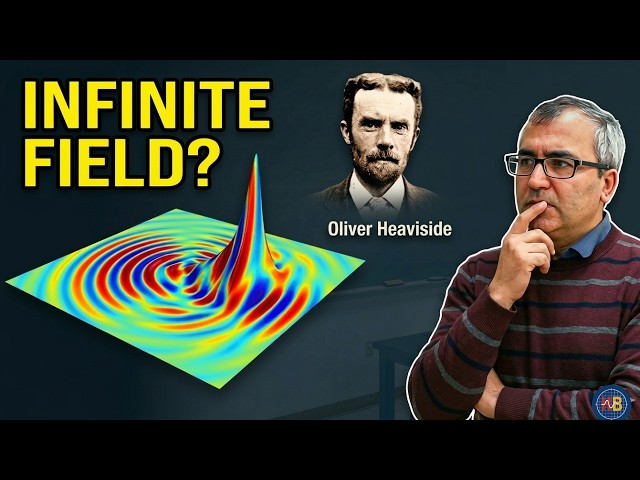 Heaviside’s Moving Charge Paradox Finally Resolved (135 Years Later)