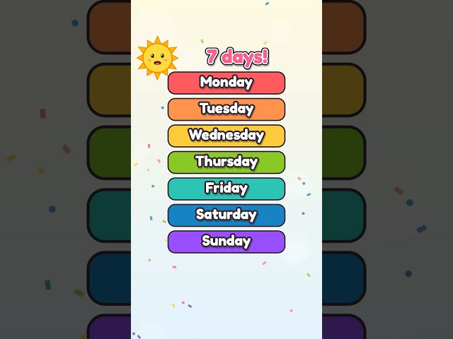 Days of the Week! 📅 Monday to Sunday for Kids
