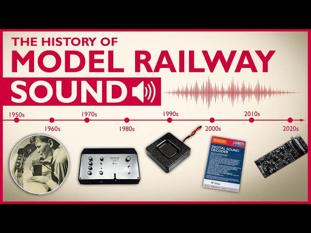 🔊 The Evolution of Model Railway Sound 🔊