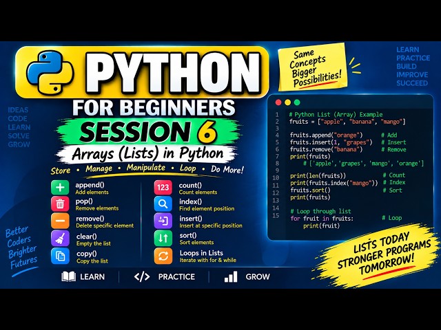 Python session   6 Recording