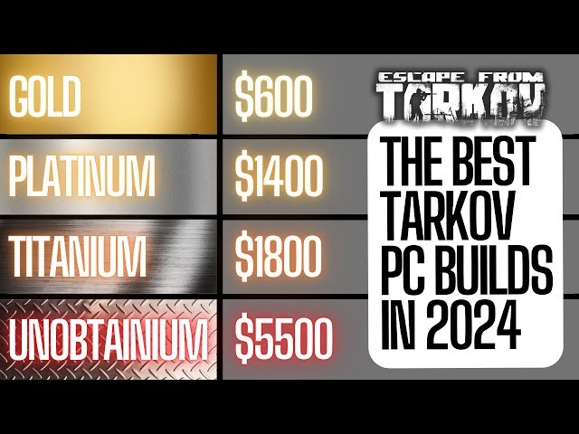 My Recommended Best Tarkov PC Builds in Late 2024
