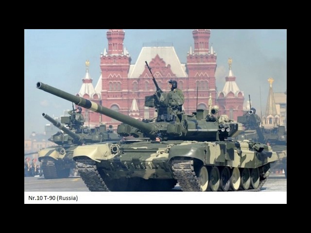 Top 10 Military Battle Tanks in the world 2019| Best Tanks