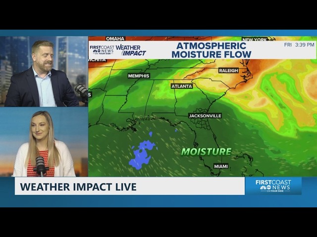 Weather Impact Live Sept. 30: The muggy weather is back but rain chances remain low