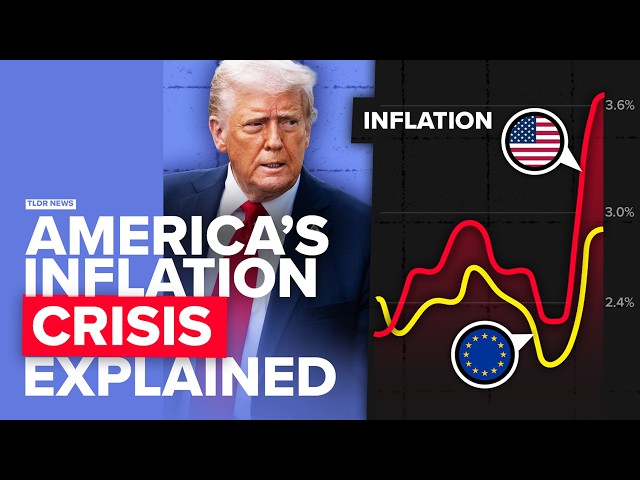 Why US Inflation is So High (and going higher)