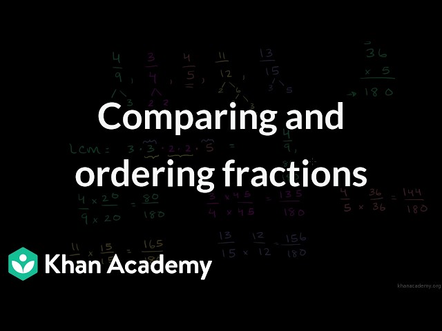 Comparing and ordering fractions | Math | Khan Academy (IN accent)