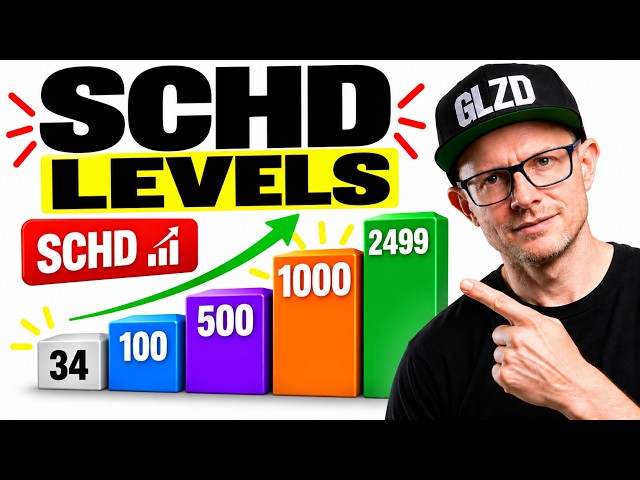 The 5 Levels of SCHD — What Level Are You?