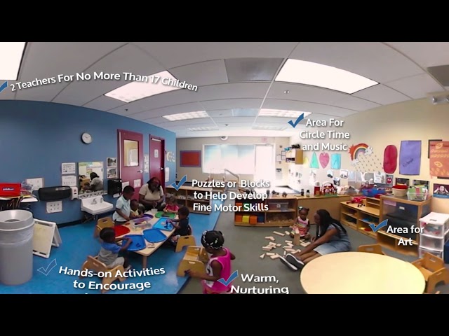 DOE Tool Kit   Toddler Classroom 360