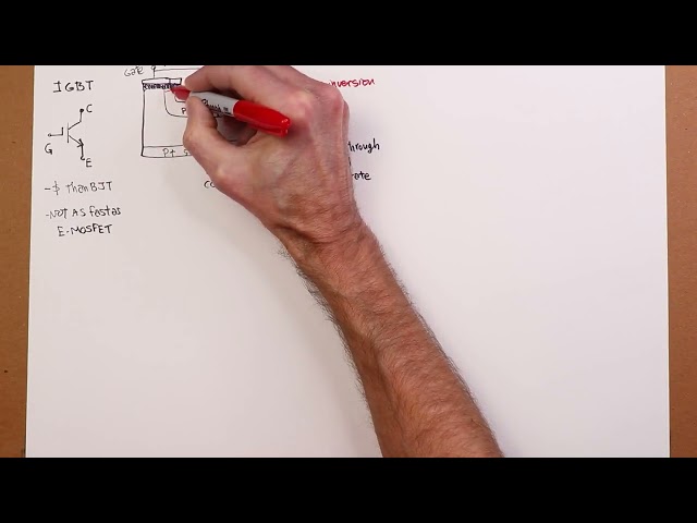 Semiconductor Devices: The IGBT (Insulated Gate Bipolar Transistor)
