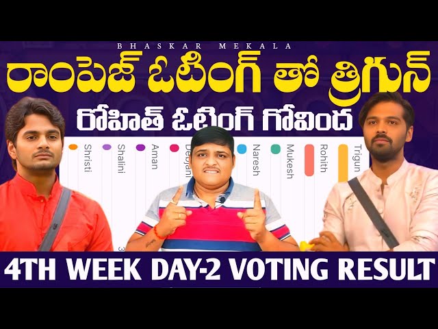 📊TRIGUN TOP VOTING||BIGG BOSS 10 TELUGU 4TH WEEK DAY-2 VOTING RESULT||BHASKARMEKALA