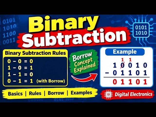 Binary Subtraction | Rules, Methods & Solved Examples | Binary Arithmetic
