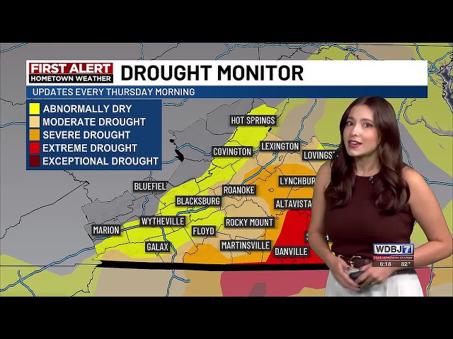 Thursday Afternoon Update