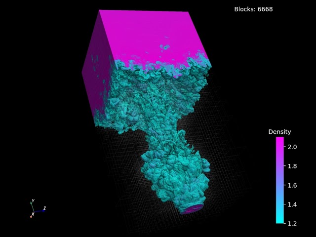3D Rayleigh-Taylor Instability (v2) with gPLUTO-AMR - Extended Nonlinear Evolution