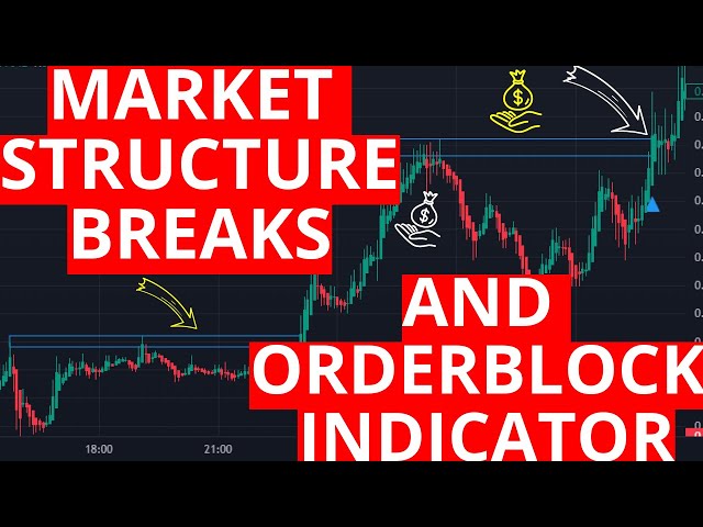 The Best Tradingview Indicator-Market Structure Break and Order block Indicator for forex and crypto