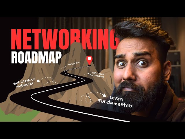 Complete Networking Roadmap 2026 | What to Learn & What to Skip