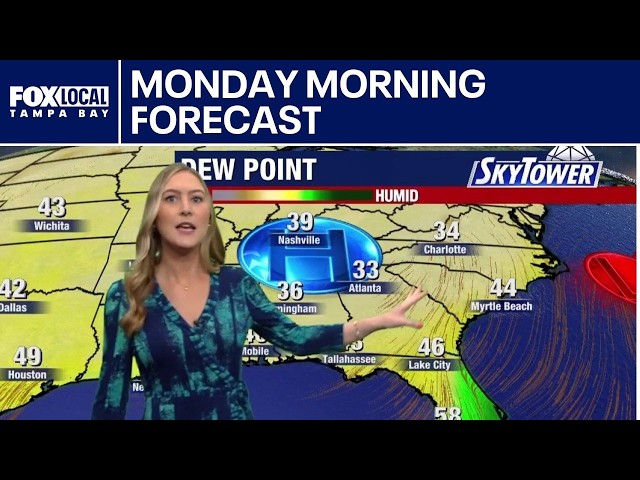 Tampa weather | Monday morning forecast