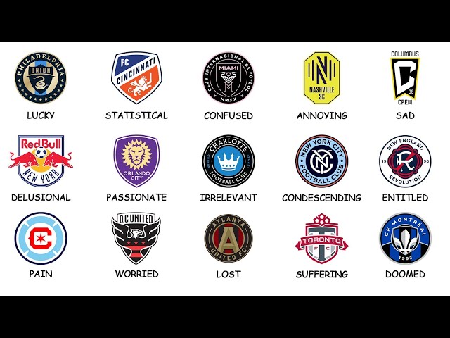 Every MLS Team Explained in 17 Minutes