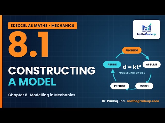 8.1 Constructing a Model | Edexcel AS Maths Mechanics | MathsGradeUp